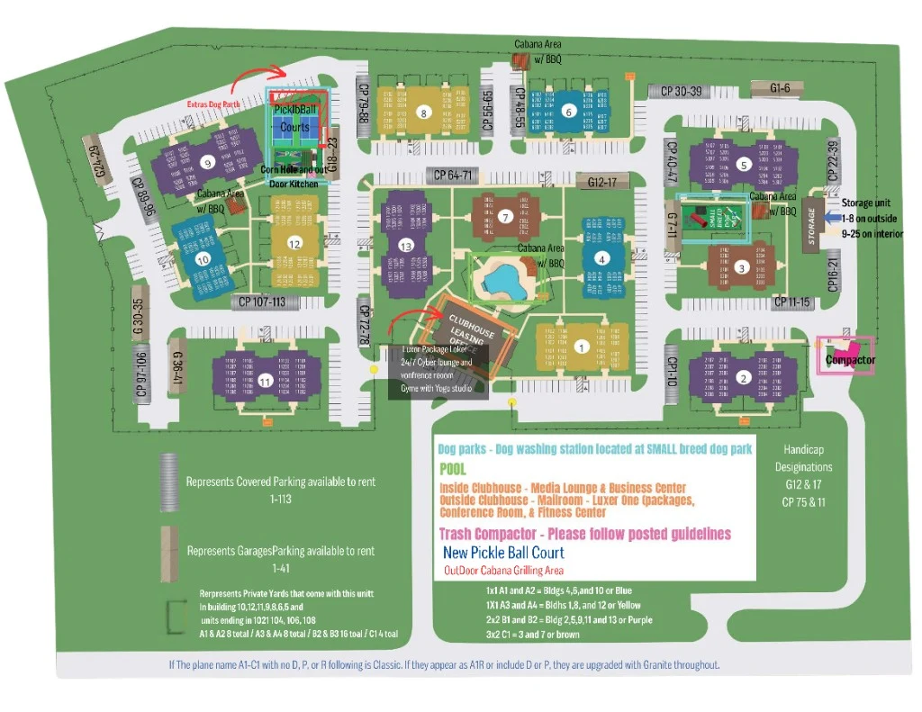 The Tennyson community site map